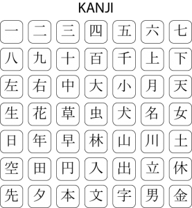 Bảng chữ cái tiếng Nhật Kanji